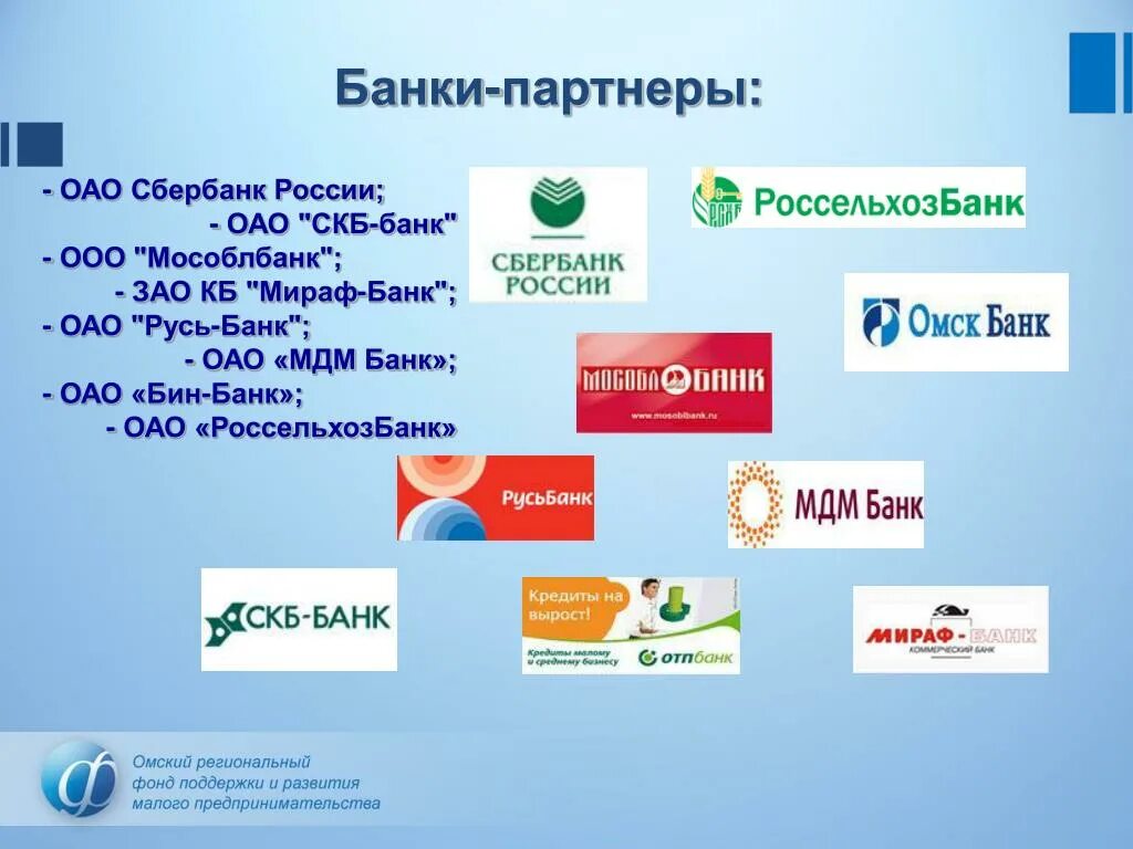 Продукты банка россия. Партнеры банка. Банки партнеры Сбербанка. ОАО банки. Партнеры банка Россия.