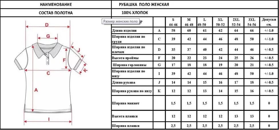 Поло мужское с коротким рукавом Размерная сетка. Размерная таблица мужских поло. Размерная сетка женской кофты 54 размер. Polo рубашки Размерная сетка. Рубашки мужские 56 размера