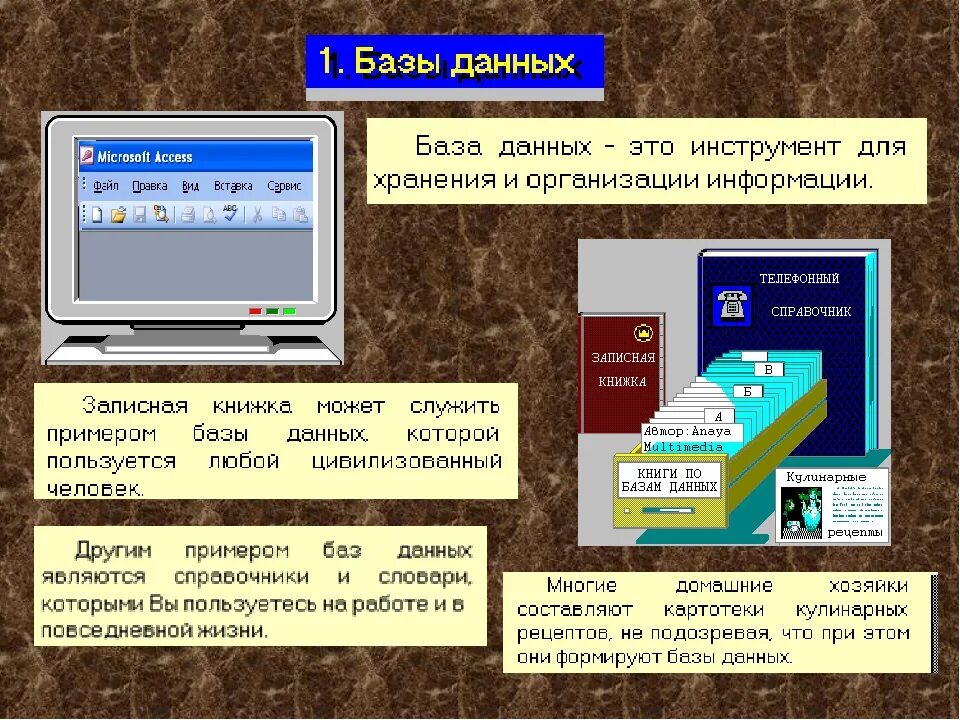 Базы данных документов организации. Базы данных. Базы данных Информатика. Темы для базы данных. Понятие базы данных Информатика.