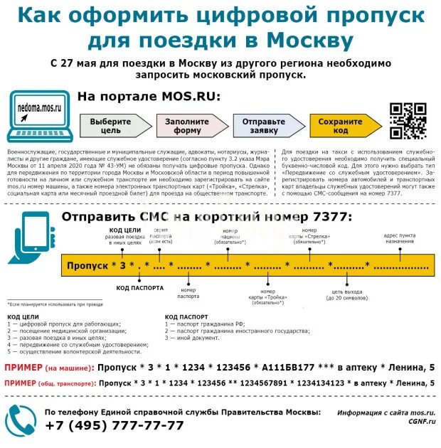Как оформлять цифровой пропуск. Пропуск для поездки. цифровой пропуск московская область. нужен ли пропуск для поездки в зеленоград.