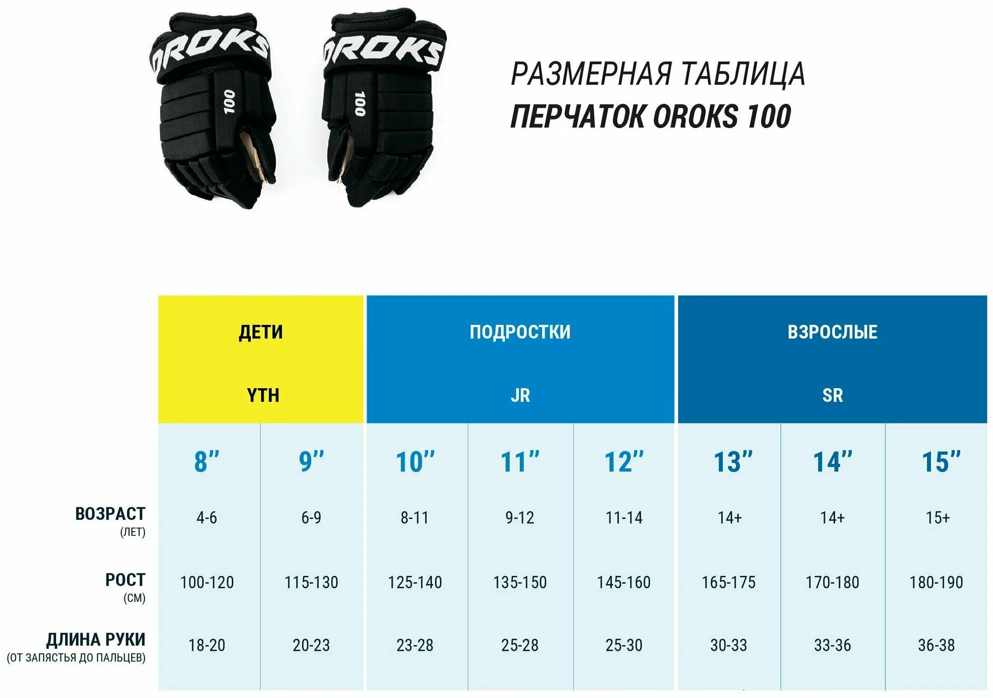 Краги размеры таблица по возрасту Краги 10 размер