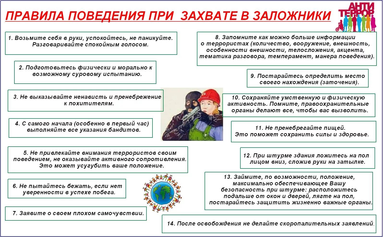 Алгоритм действий при угрозе захвата заложников. Памятка для правил поведения при захвате в заложники. Алгоритм поведения при захвате в качестве заложника. Памятки терроризм при захвате в заложники. Порядок действий при попадании в заложники