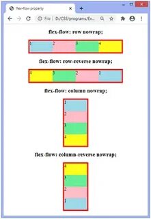 Css flex row