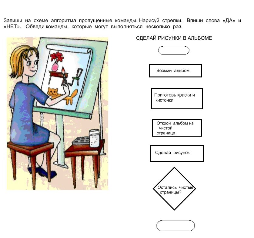 Уроки по информатике 3 класс. Алгоритмические схемы рисования. запиши на блок схеме алгоритма пропущенные команды. конспект урока по информатике 3 класс. запиши на схеме алгоритма пропущенные команды нарисуй стрелки.