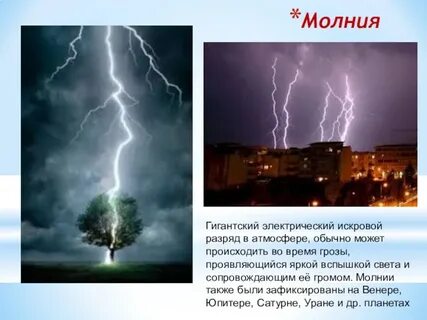Явления в атмосфере