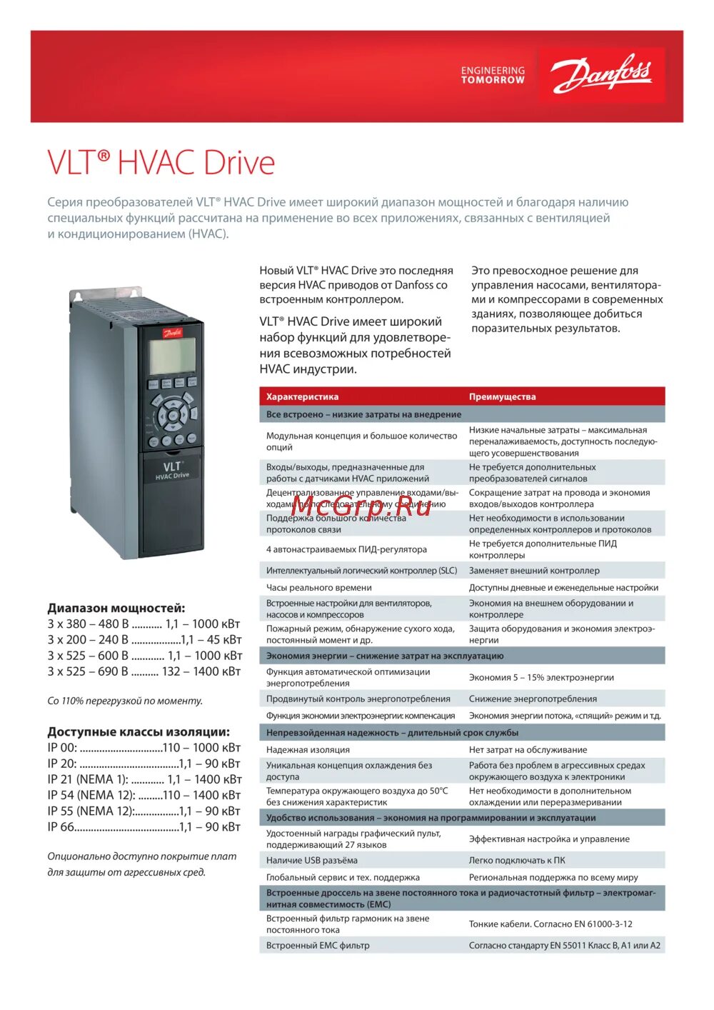 Danfoss vlt hvac drive. Danfoss vlt hvac drive fc 102. danfoss fc102. данфосс каталог. danfoss vlt_hvac монтаж.