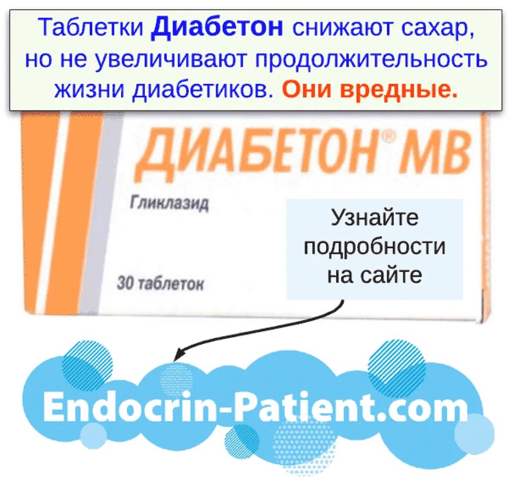 Диабетом дозировка. Диабетон. Диабетон инструкция. Диабетон таблетки. Диабетон таблетки инструкция.