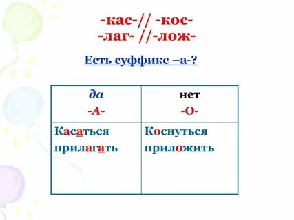 Кас кос правило по русскому 6 класс