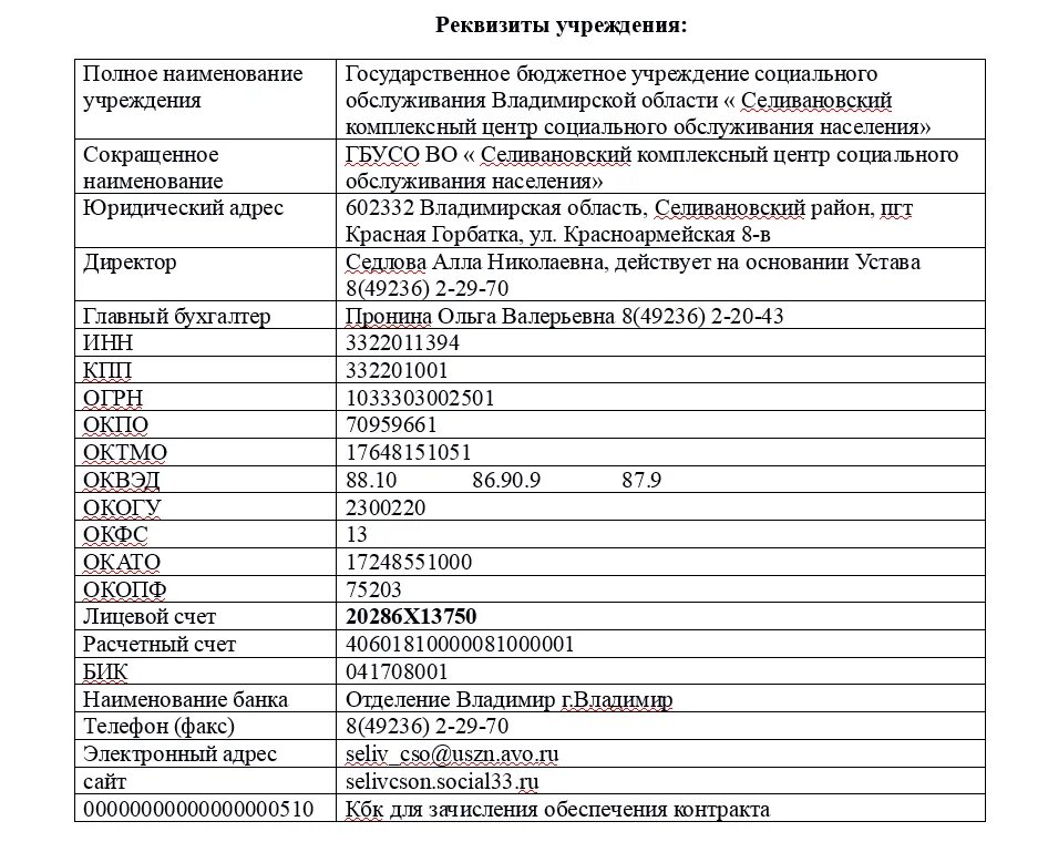 Карточка предприятия образец для юридических лиц. Реквизиты банковского счета организации пример. Банковские реквизиты юр лица. Банковских реквизитов юридического лица образец.