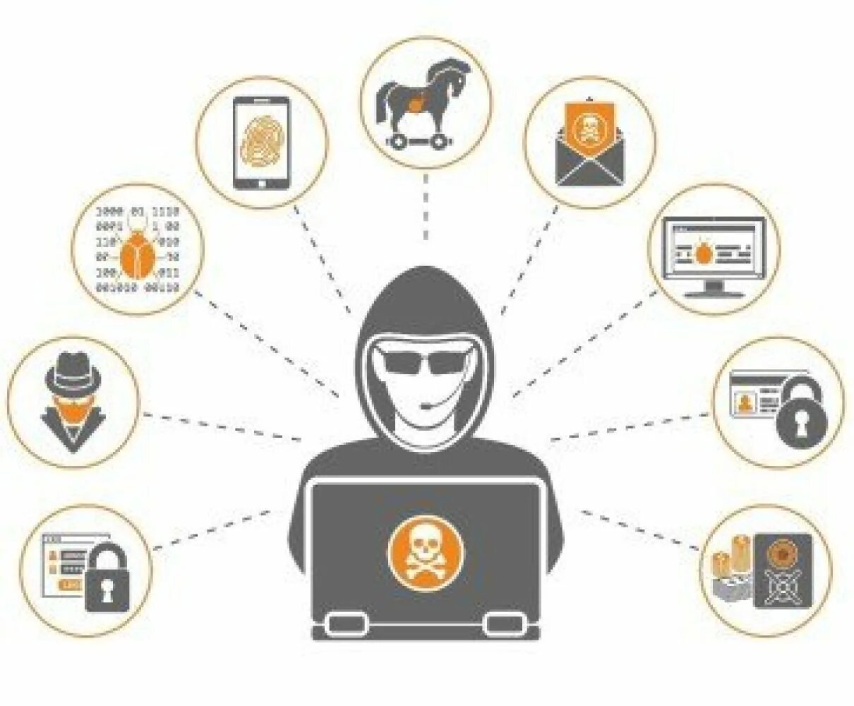 Персональные данные пользователей социальных сетей