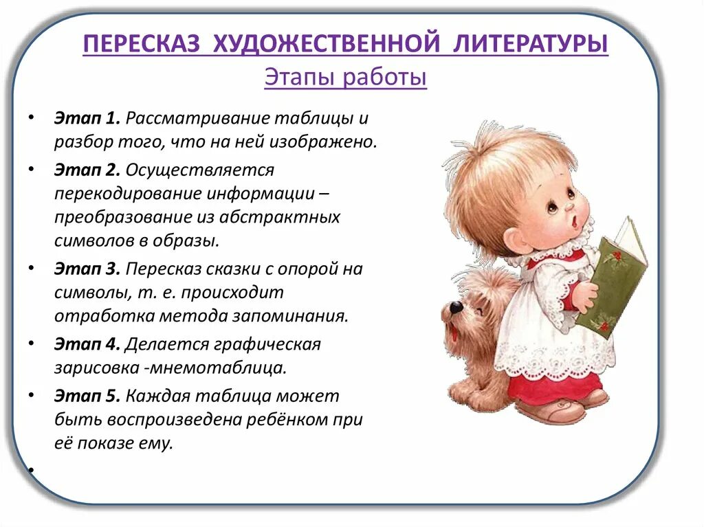 Произведения для младшего дошкольного возраста. Что такое художественный пересказ. пересказ литературных произведений. пересказ литературных произведений в доу. пересказ литературных произведений детьми дошкольного возраста.