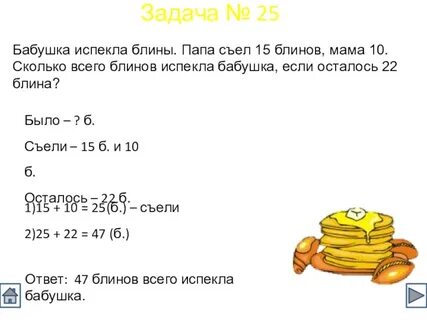 Мама испекла на масленицу блины папа съел