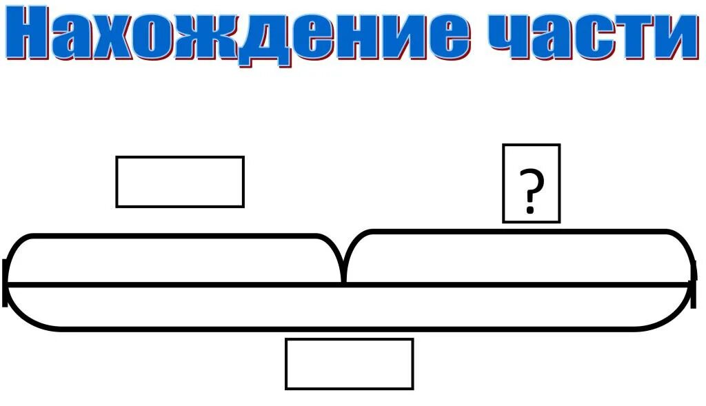 Рисунке условие задания рисунок. Картинки схемы к задачам. Схемы задач нач школа. Заготовки для схем задач 1 класс. Схема задачи проекта.