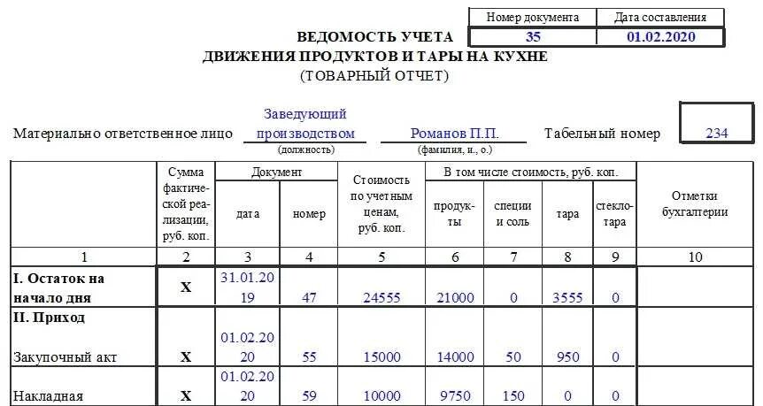 Образец учета товара. ОП-14 ведомость учета движения продуктов и тары на кухне. Ведомость учета движения продуктов и тары на кухне. Ведомость учета движения продуктов. Ведомость учета движения продуктов и тары на кухне заполненный.