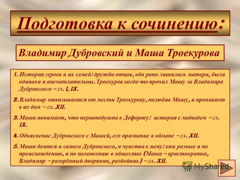 Рассказ о герое план 6 класс. Дубровский и Маша Троекурова. Сочинение Дубровский и Троекуров. План сочинения Троекуров и Дубровский.