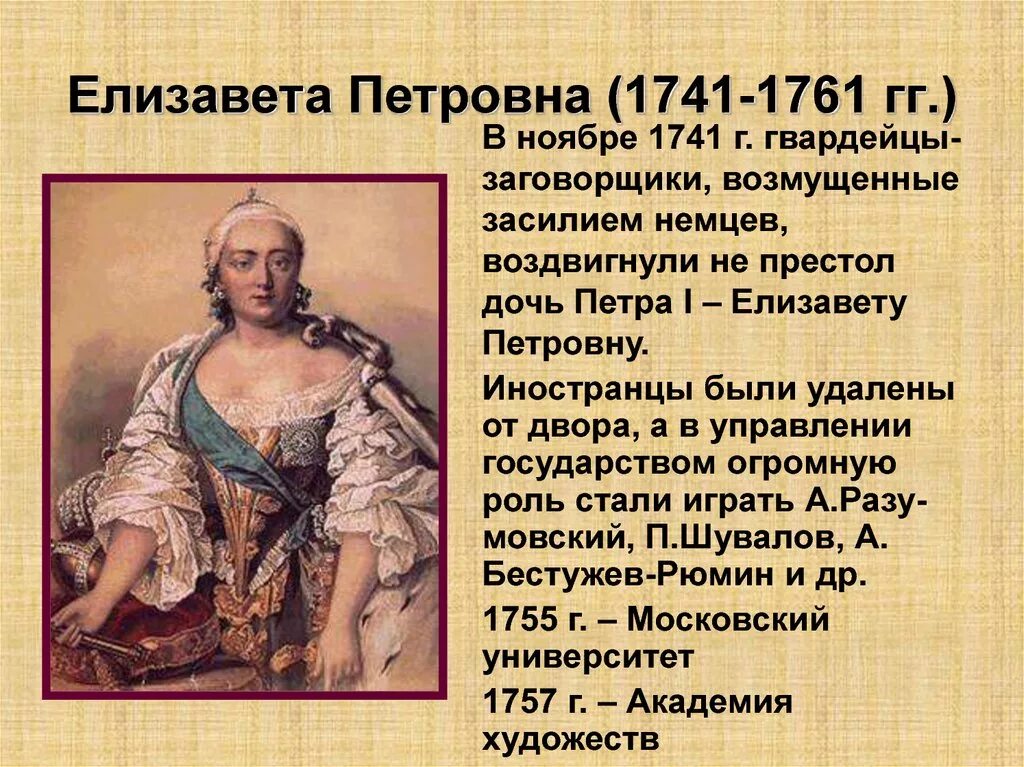 Сообщение о елизавете петровне. Внутренняя политика Елизаветы 1741 1761. Правление Елизаветы Петровны 1741-1761.