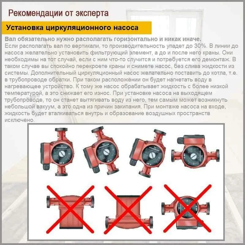 Схема монтажа окон в утеплителе. Монтаж оконных блоков в зоне утеплителя. Схема монтажа подкрановых балок. Затяжной винт на горизонтально-фрезерном станке. Доводчик регулировка усилия закрывания.