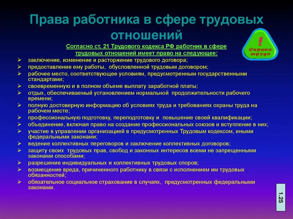 Основные правила работника и работодателя. Законодательство в сфере трудовых отношений. Обязанности работника в сфере трудовых отношений.