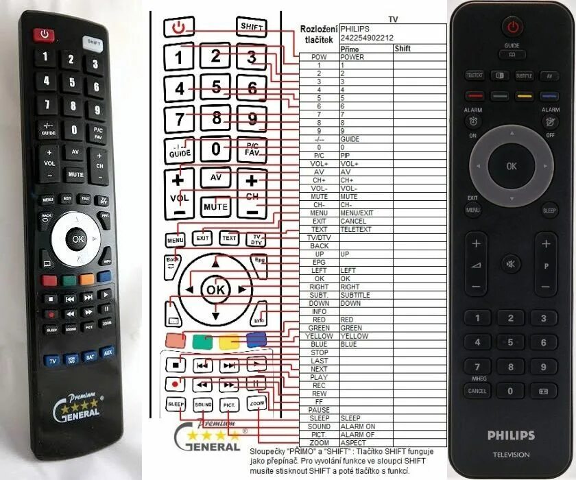 Пульт телевизор вход. Пульт д-у LG akb73615307. Пульт LG akb73615307. Denon RC-1127 пульт. Пульт Ду Denon RC-1030.