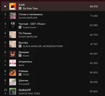 Кари текст биг бейби