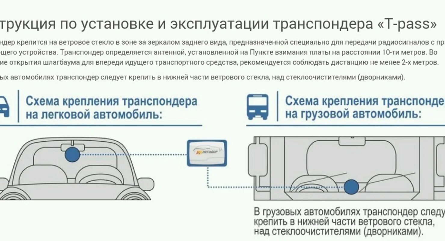 Как установить автодор на айфон. Схема установки транспондера Автодор. Как установить транспондер Автодор на лобовое стекло. Место крепления транспондера на лобовом стекле. Как поставить транспондер на автомобиль.