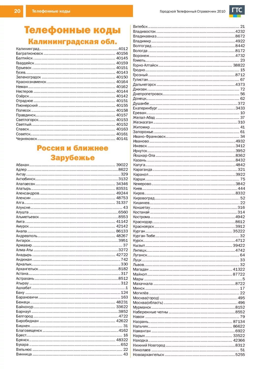 Списки домашних телефонов. Городской телефонный справочник. Коды телефонов. Справочник телефонов кодов городов. Коды домашних телефонов.