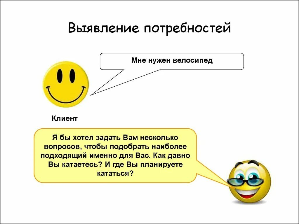 Выявление потребностей. Выявление потребностей покупателя. Определение потребностей клиента. Выявление потребностей клиента. Я хотел спросить вопрос