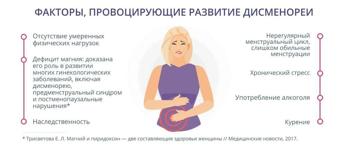 Овуляция симптомы у женщин ощущения. Симптомы при овуляции у женщин. признаки овуляции у женщины. боль при овуляции симптомы. симптомы перед овуляцией у девушек.