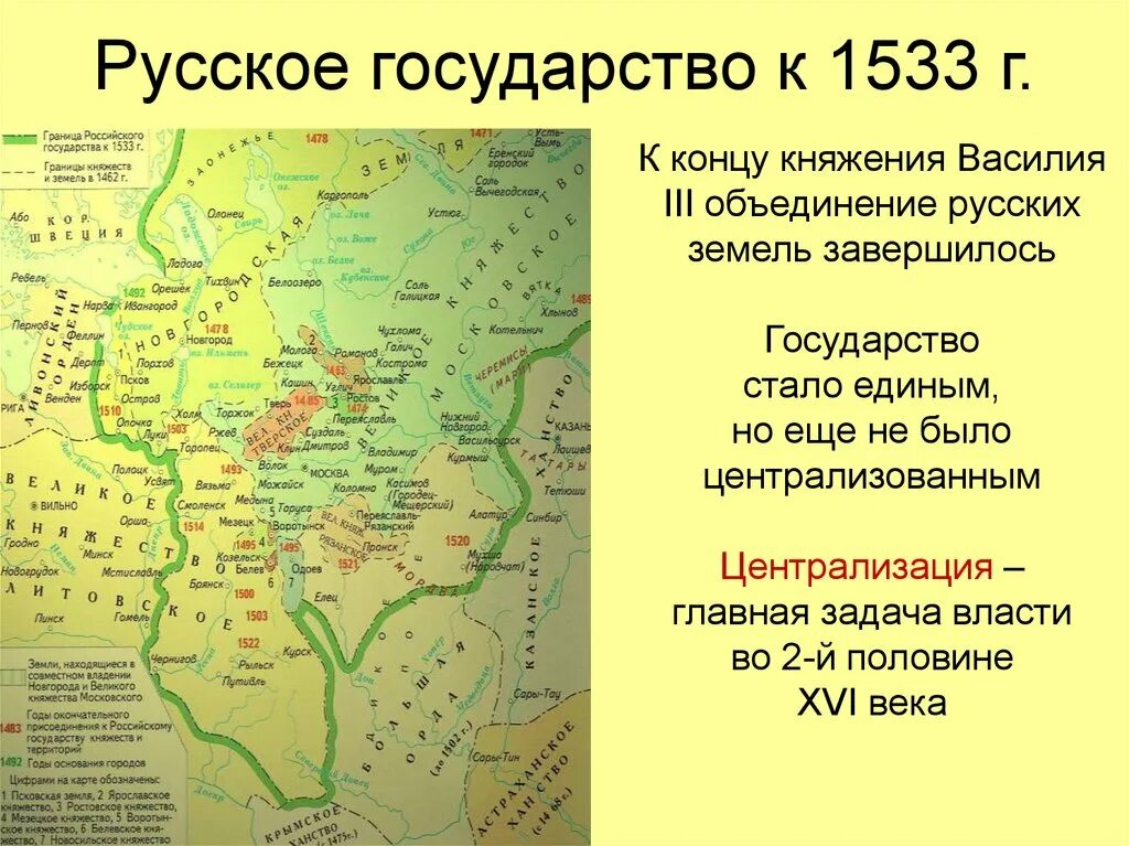 Граница российского государства к 1533 году. Карта русское государство во второй половине 16 века. Граница русского государства в 1533. Можно ли называть россию конца 16 века