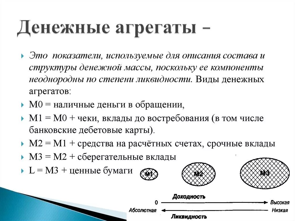 Понятие ликвидности денежные агрегаты. Основные денежные агрегаты экономика. Денежные агрегаты это в экономике. Понятие денежных агрегатов. Деньги и денежные агрегаты