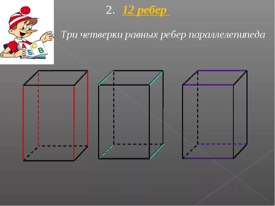 Тема параллелепипед куб. Параллелепипед. Прямоугольный параллелепипед. Куб параллелепипед. Куб наглядное изображение.