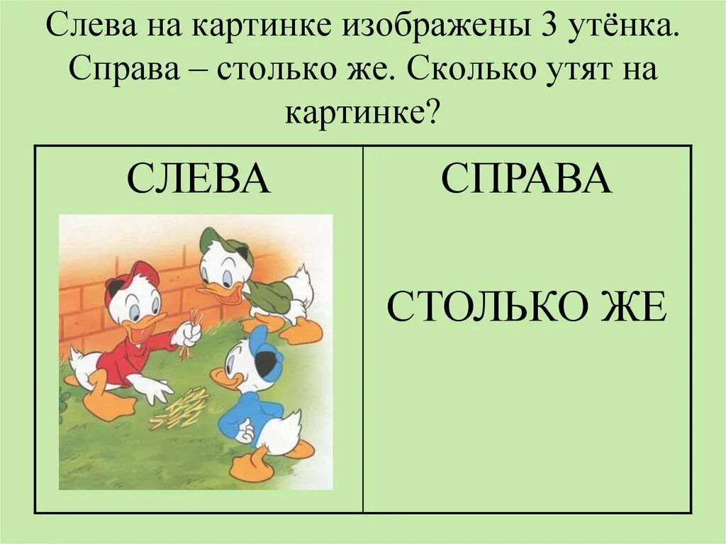 Не столько сколько россия. Задачи на столько, столько же. Слева справа. Задачи на столько сколько. Задачи на увеличение и уменьшение числа на несколько единиц.