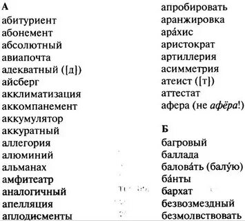 Список ударений 2024
