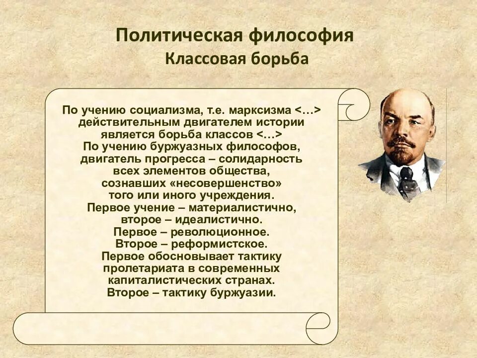 Политические философы. Классовая борьба. Классовая борьба это в философии. История русской философии. Политическая философия история