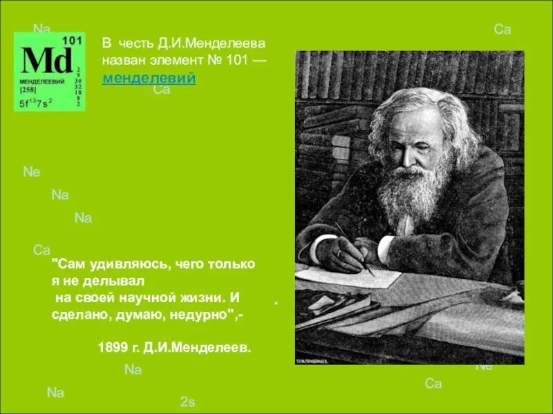 Город названный в честь ученого 18 века. Менделеев. Названо в честь д.и. Менделеева. Д И Менделеев. Презентация про Менделеева.