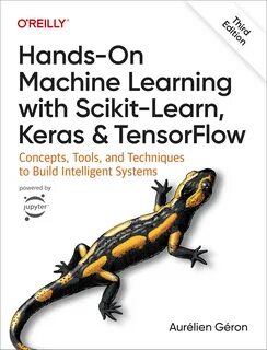 Keras машинное обучение