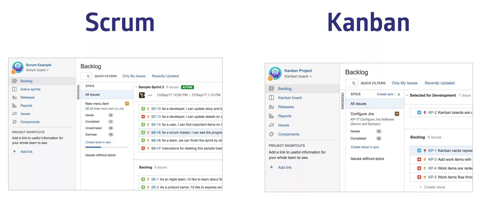 Jira kanban. Канбан доска джира. scrum доска в jira. панель scrum jira. jira панель kanban.