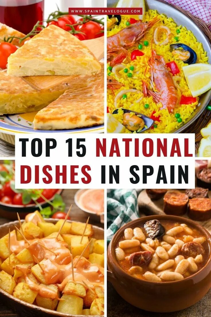 What is your favourite national dish. My favourite dishes 4 класс. Проект my favourite food. Проект на тему "my favourite dish". Dish перевод на русский.