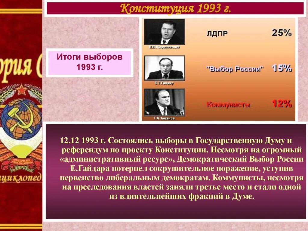 Конституция 1993 результаты. Выборы в государственную Думу 1993 кратко. Оцените итоги выборов 1993 г.. 12 Декабря 1993 выборы в государственную Думу. Итоги выборов в государственную Думу 1993г.