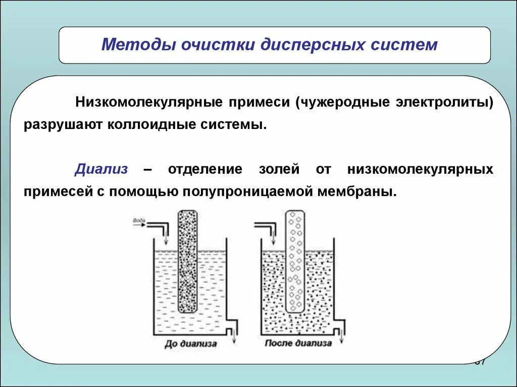 Очистка растворов от примесей. Диализ коллоидная химия. Коллоидная химия дисперсные системы. Диализ коллоидных частиц. Диализ дисперсных систем.