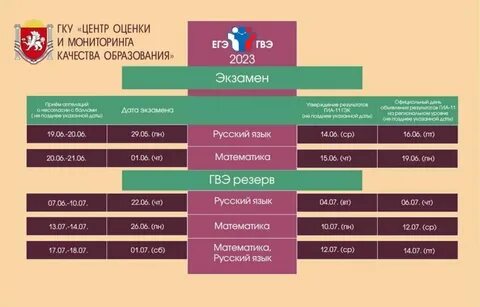 Даты огэ в 2025 году