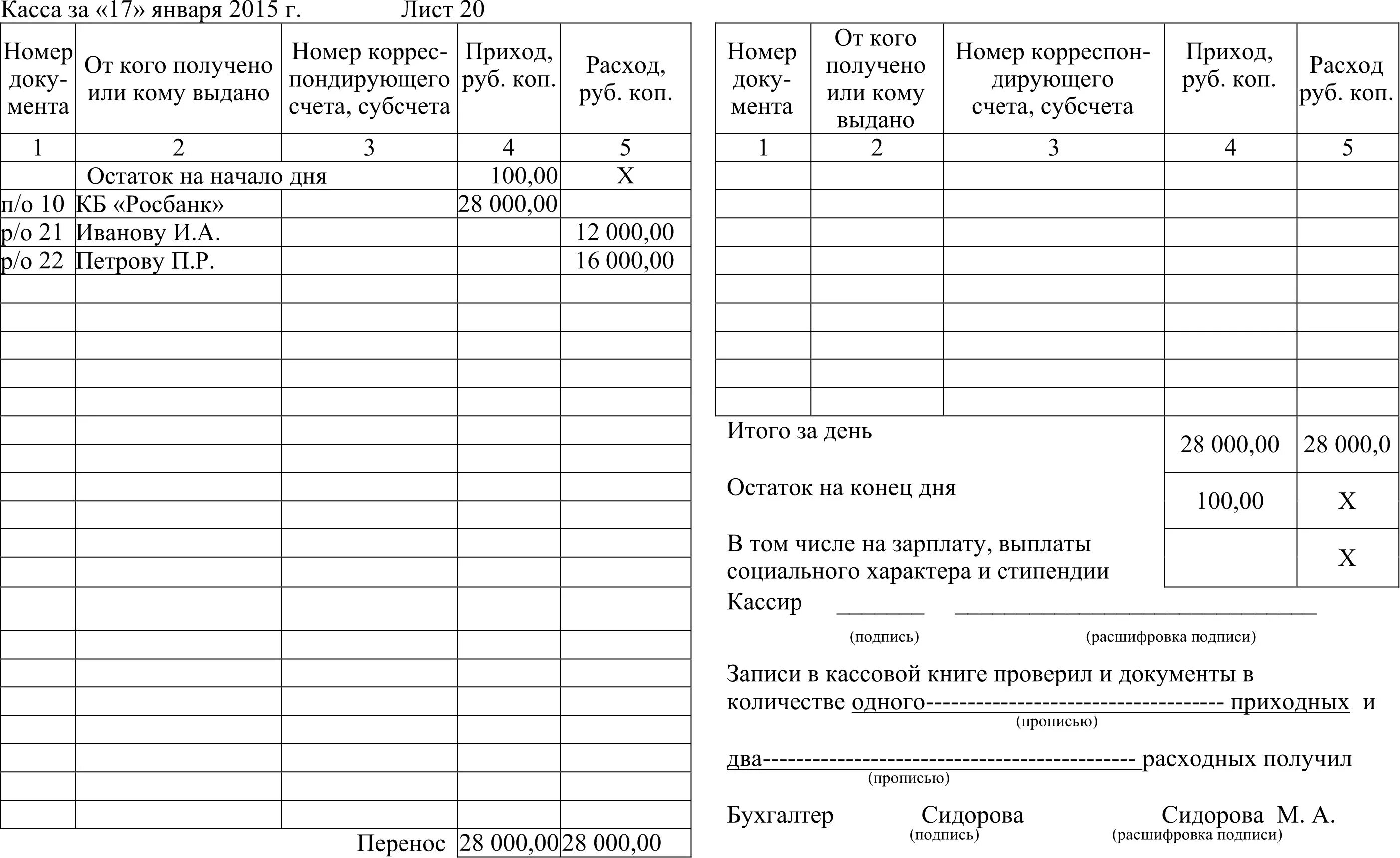 Отчет о получении денежных средств. Первичная документация по учету денежных средств в кассе. Кассовая книга кассира образец. Кассовая книга учет движения денежных средств образец заполнения. Кассовая книга приход расход пример заполнения.