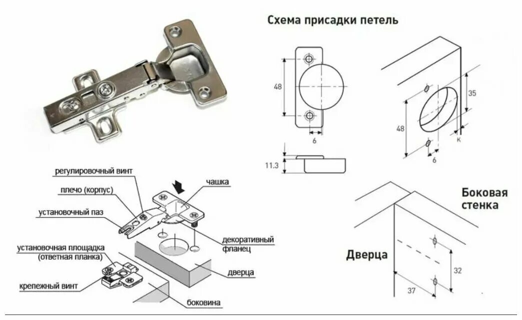 Установка шарниров. Схема установки мебельных петель с диаметром 35 мм. Схема установки мебельных петель с диаметром 25 мм. Схема установки мебельных петель с доводчиком. Схема разметки для установки мебельных петель.