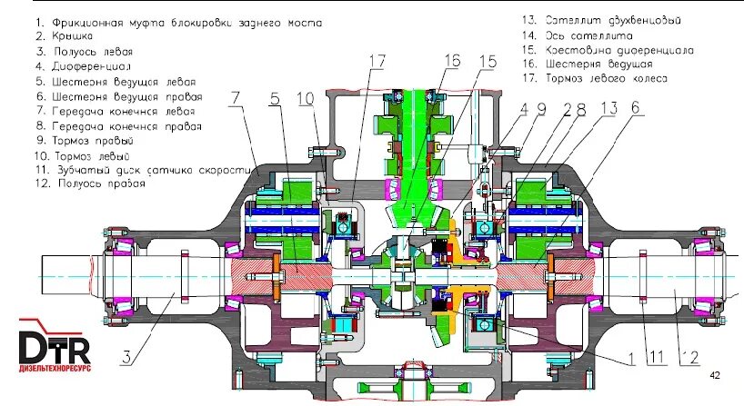 Задний мост мтз каталог. 2522-2407032-01 Шестерня правая. Задний мост на МТЗ 3522. Задний мост МТЗ 3022. Задний мост трактора Беларус 1221.