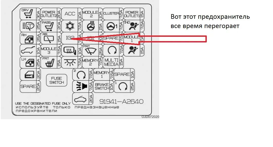 Предохранители кия сид. Предохранитель ближнего света Киа СИД 2010 года. Предохранитель прикуривателя Kia Ceed 2016 года. Предохранитель на свет Киа СИД. Предохранитель ближнего света Киа СИД 2008 года.