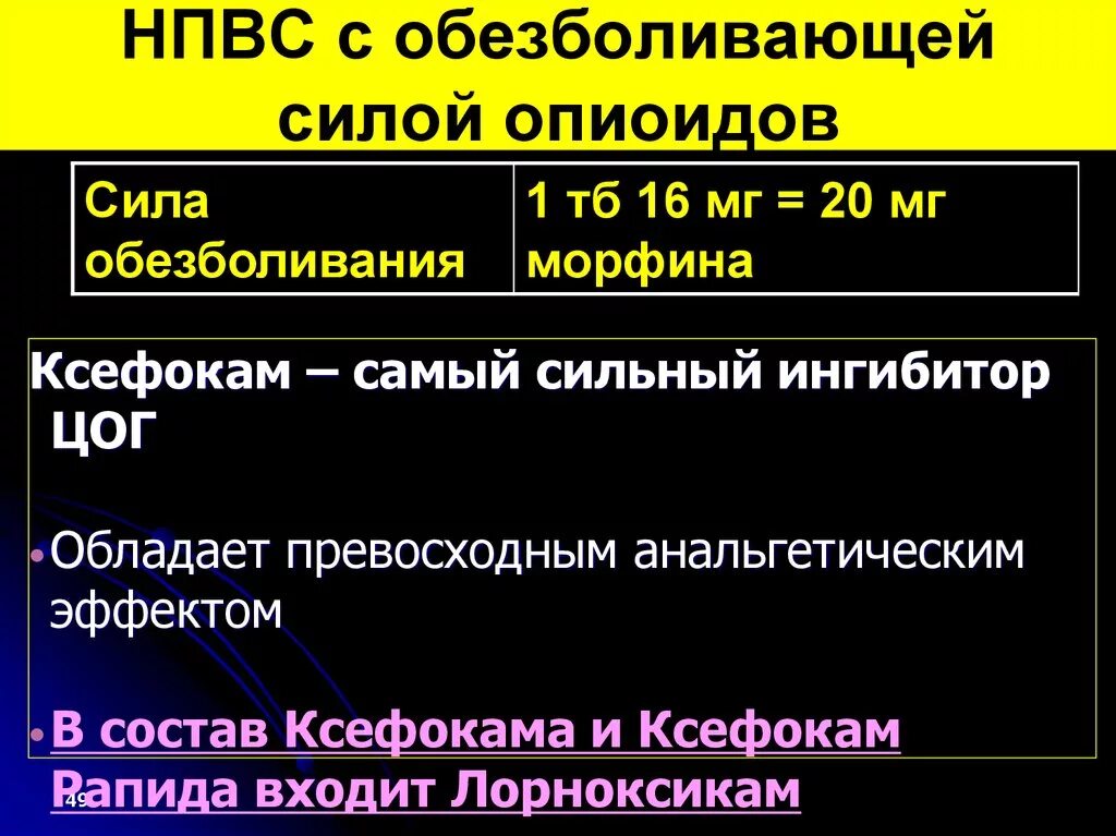 НПВС по силе обезболивающего действия. Классификация НПВС по обезболивающему действию. Таблица НПВС по силе действия. Обезболивающий эффект НПВС.