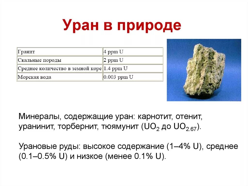 Уран 238 как выглядит в природе. Уран металл 238. Уран элемент состав. Нахождение урана в природе.