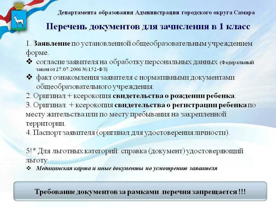 Документы для приема ребенка в школу. Список документов для зачисления в первый класс. Какие документы нужны для школы. Документы для зачисления в 1 класс.