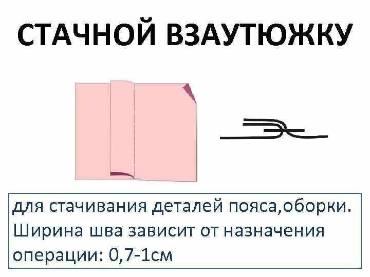 Стачать это. Шов с кантом стачной взаутюжку. Стачной шов с заутюживанием срезов. Стачной шов взаутюжку рисунок. Стачной шов вразутюжку схема.