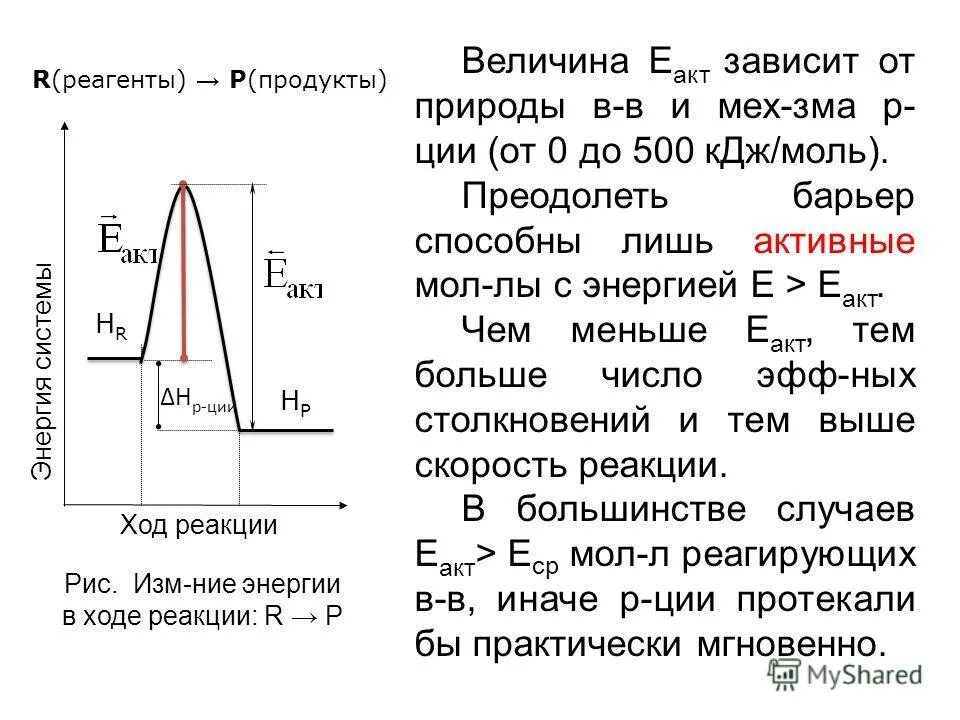 Масса продуктов реакции в ходе химической реакции. Изменение энергии в ходе реакции. график хода реакции. в ходе химической реакции энергия:. мощность реакции ( магнитуда).